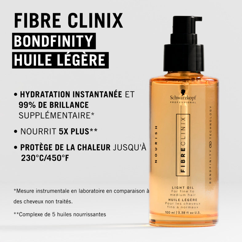 Fibre Clinix Huile Légère 100ML